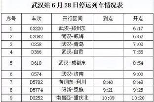 德科：我们没能在决赛中战斗 对哈维有全部的信心